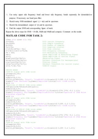 1. Use noisy upper side frequency band and lower side frequency bands separately for demodulation
purpose. If necessary use band pass filter.
2. Sketch noisy SSB modulated signal ( ) + n(t) and its spectrum.
3. Sketch the demodulated output mˆ (t) and its spectrum.
4. Find the output SNR and corresponding figure of merit.
Repeat the above steps for SNR = 10 dB, 30dB and 40dB and compare. Comment on the results
MATLAB CODE FOR TASK 2:
clear all; close all; clc;
fc=5000; %%%% carrier frequency
fs=30000; %%%% Sample frequency
N=5000; %%%% Number of samples
Ts=1/fs; %%%% Sampling interval
t=(0:Ts:(N*Ts)- Ts); %%%% Time interval
f=(-N/2:1:N/2-1)*fs/N; %%%% Frequency interval
fm = 500; %%%% Modulating frequency
am=1; %Peak Amplitude of Modulating Signal
ac=1; %Peak Amplitude of Carrier Signal
m=am*cos(2*pi*fm*t); %Modulating Signal
mh=am*sin(2*pi*fm*t); %Hilbert Transform for messagesignal
c=ac*cos(2*pi*fc*t); %Carrier Signal
ch=ac*sin(2*pi*fc*t); %Hilbert Transform for carrier signal
st=m.*c-mh.*ch; %SSB-SC Signal
%NOISE ADDED
%DSB-SC signal with 10db noise
y3=awgn(st,10);
figure();
subplot(4,2,1);
plot(t,y3/max(y3), 'black', 'LineWidth',1.5);axis([0 0.005 -1.2 1.2]);
xlabel('Time (seconds)');ylabel('Amplitude');title('s(t) +10dB noise');
grid on;
%Spectrum of DSB-SC 10db noise added
Y3F=abs((2/N)*fftshift(fft(y3)));
subplot(4,2,2);
plot(f,Y3F/max(Y3F), 'black', 'LineWidth',1.5);axis([-2*fc 2*fc -0.1 1.1]);
xlabel('Frequency (Hz)');ylabel('Amplitude(Volts)');title('Spectrum of 10db Noise
Modulated signal');
grid on;
%DSB-SC signal with 20db noise
y4=awgn(st,20);
subplot(4,2,3);
plot(t,y4/max(y4), 'black', 'LineWidth',1.5);axis([0 0.005 -1.2 1.2]);
xlabel('Time (seconds)');ylabel('Amplitude');title('s(t) +20dB noise');
grid on;
%Spectrum of DSB-SC 20db noise added
Y4F=abs((2/N)*fftshift(fft(y4)));
subplot(4,2,4);
plot(f,Y4F/max(Y4F), 'black', 'LineWidth',1.5);axis([-2*fc 2*fc -0.1 1.1]);
xlabel('Frequency (Hz)');ylabel('Amplitude(Volts)');title('Spectrum of 20db Noise
Modulated signal');
grid on;
%DSB-SC signal with 30db noise
y5=awgn(st,30);
subplot(4,2,5);
plot(t,y5/max(y5), 'black', 'LineWidth',1.5);axis([0 0.005 -1.2 1.2]);
 