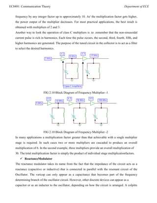 EC8491: Communication Theory Department of ECE
frequency by any integer factor up to approximately 10. As' the multiplication factor gets higher,
the power output of the multiplier decreases. For most practical applications, the best result is
obtained with multipliers of 2 and 3.
Another way to look the operation of class C multipliers is .to .remember that the non-sinusoidal
current pulse is rich in harmonics. Each time the pulse occurs, the second, third, fourth, fifth, and
higher harmonics are generated. The purpose of the tuned circuit in the collector is to act as a filter
to select the desired harmonics.
FIG 2.10 Block Diagram of Frequency Multiplier -1
FIG 2.10 Block Diagram of Frequency Multiplier -2
In many applications a multiplication factor greater than that achievable with a single multiplier
stage is required. In such cases two or more multipliers are cascaded to produce an overall
multiplication of 6. In the second example, three multipliers provide an overall multiplication of
30. The total multiplication factor is simply the product of individual stage multiplicationfactors.
 ReactanceModulator
The reactance modulator takes its name from the fact that the impedance of the circuit acts as a
reactance (capacitive or inductive) that is connected in parallel with the resonant circuit of the
Oscillator. The varicap can only appear as a capacitance that becomes part of the frequency
determining branch of the oscillator circuit. However, other discrete devices can appear as a
capacitor or as an inductor to the oscillator, depending on how the circuit is arranged. A colpitts
 