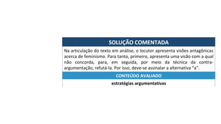 SOLUÇÃO	COMENTADA	
Na	articulação	do	texto	em	análise,	o	locutor	apresenta	visões	antagônicas	
acerca	de	feminismo.	Para	tanto,	primeiro,	apresenta	uma	visão	com	a	qual	
não	 concorda,	 para,	 em	 seguida,	 por	 meio	 da	 técnica	 da	 contra-
argumentação,	refutá-la.	Por	isso,	deve-se	assinalar	a	alternativa	“a”.	
estratégias	argumentativas	
CONTEÚDO	AVALIADO	
 