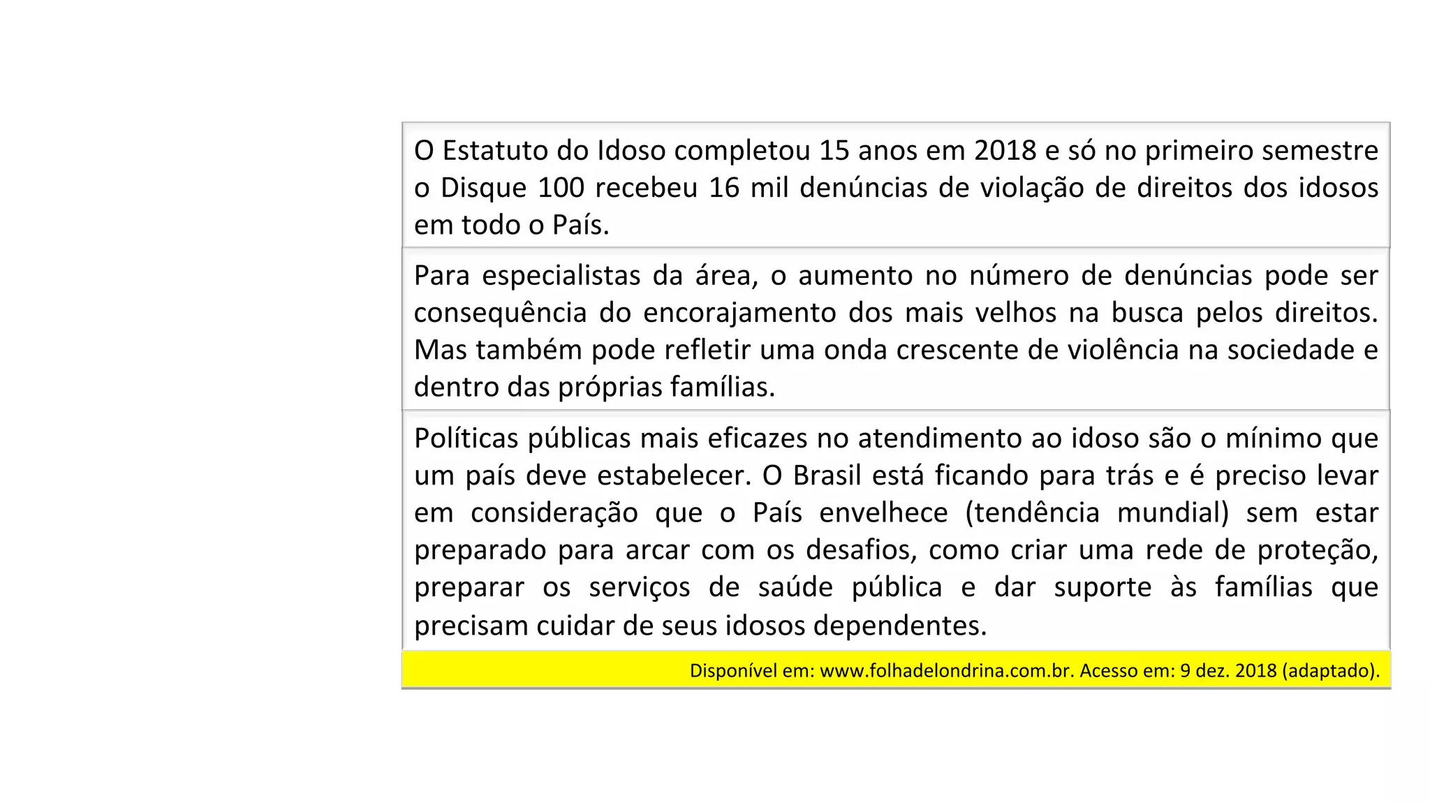 O	Estatuto	do	Idoso	completou	15	anos	em	2018	e	só	no	primeiro	semestre	
o	Disque	100	recebeu	16	mil	denúncias	de	violação	de	direitos	dos	idosos	
em	todo	o	País.		
Para	especialistas	da	área,	o	aumento	no	número	de	denúncias	pode	ser	
consequência	do	encorajamento	dos	mais	velhos	na	busca	pelos	direitos.	
Mas	também	pode	refletir	uma	onda	crescente	de	violência	na	sociedade	e	
dentro	das	próprias	famílias.		
Políticas	públicas	mais	eficazes	no	atendimento	ao	idoso	são	o	mínimo	que	
um	país	deve	estabelecer.	O	Brasil	está	ficando	para	trás	e	é	preciso	levar	
em	 consideração	 que	 o	 País	 envelhece	 (tendência	 mundial)	 sem	 estar	
preparado	para	arcar	com	os	desafios,	como	criar	uma	rede	de	proteção,	
preparar	 os	 serviços	 de	 saúde	 pública	 e	 dar	 suporte	 às	 famílias	 que	
precisam	cuidar	de	seus	idosos	dependentes.		
Disponível	em:	www.folhadelondrina.com.br.	Acesso	em:	9	dez.	2018	(adaptado).		
 