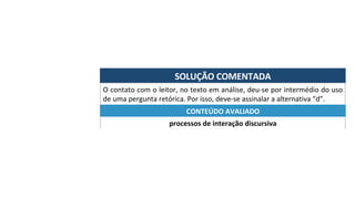 SOLUÇÃO	COMENTADA	
O	contato	com	o	leitor,	no	texto	em	análise,	deu-se	por	intermédio	do	uso	
de	uma	pergunta	retórica.	Por	isso,	deve-se	assinalar	a	alternativa	“d”.	
processos	de	interação	discursiva	
CONTEÚDO	AVALIADO	
 