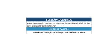 SOLUÇÃO	COMENTADA	
O	texto	em	questão	discute	a	problemática	do	preconceito	racial.	Por	isso,	
deve-se	assinalar	a	alternativa	“a”.	
contexto	de	produção,	de	circulação	e	de	recepção	de	textos	
CONTEÚDO	AVALIADO	
 