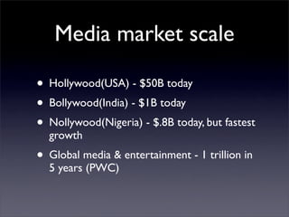 Mobile Storytelling & Intercultural Connections...