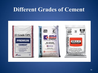 56
Different Grades of Cement
 
