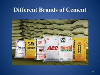 57
Different Brands of Cement
 