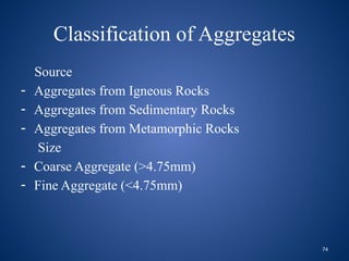 74
Classification of Aggregates
Source
- Aggregates from Igneous Rocks
- Aggregates from Sedimentary Rocks
- Aggregates from Metamorphic Rocks
Size
- Coarse Aggregate (>4.75mm)
- Fine Aggregate (<4.75mm)
 