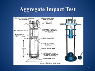 87
Aggregate Impact Test
 