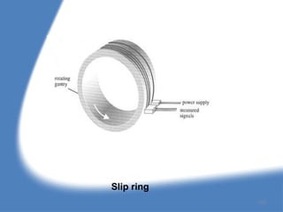 Slip ring
100
 