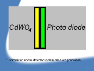 • Scintillation crystal detector used in 3rd & 4th generation
62
 