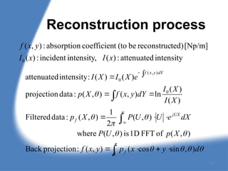 Reconstruction process
intensity
attenuated
:
)
(
intensity,
incident
:
)
(
[Np/m]
ted)
reconstruc
be
(to
t
coefficien
absorption
:
)
,
(
0 x
I
x
I
y
x
f





























0
0
)
,
(
0
)
,
sin
cos
(
)
,
(
:
projection
Back
)
,
(
of
FFT
1D
is
)
,
(
e
wher
)
,
(
2
1
)
,
(
:
data
Filtered
)
(
)
(
ln
)
,
(
)
,
(
:
data
projection
)
(
)
(
:
intensity
attenuated
d
y
x
p
y
x
f
X
p
U
P
dX
e
U
U
P
X
p
X
I
X
I
dY
y
x
f
X
p
e
X
I
X
I
f
jUX
f
dY
y
x
f
67
 