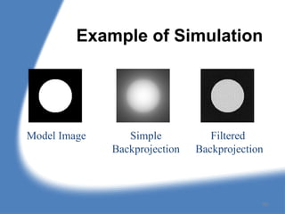 Example of Simulation
Model Image Simple
Backprojection
Filtered
Backprojection
69
 