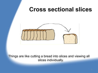 Cross sectional slices
Things are like cutting a bread into slices and viewing all
slices individually.
8
 