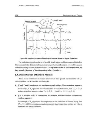 3.14 Communication Theory
Figure 3.6 Random Process – Mapping of Sample Space to Signal Waveform
Therealizationofone fromtheset ofpossible signalsis governed bysomeprobabilisticlaw.
This is similar to the definition ofrandomvariables where one from a set ofpossible values is
realized according to some probabilistic law. The difference is that in random processes, we
have signals (function of time) instead of values (numbers).
3.4.1 Classification of Random Process
Based on the continuous or discrete nature of the state space S and parameter set T, a
randomprocess can be classified into four types:
 If bothT and S arediscrete, the random process is called a Discrete random sequence.
For example, if Xn
represents the outcome ofthe nth
toss ofa fair dice, then {Xn
, 1
n } is
a discrete random sequence, since T{1, 2, 3, · · ·} and S  {1, 2, 3, 4, 5, 6}.
 If T is discrete and S is continuous, the random process is called a continuous
random sequence.
For example, if Xn
represents the temperature at the end of the nth
hourof a day, then
 
X , 1 24
n n
  isa continuous randomsequence, since temperature cantake anyvalue in
anintervaland hence continuous.
EC8491: Communication Theory Department of ECE
 
