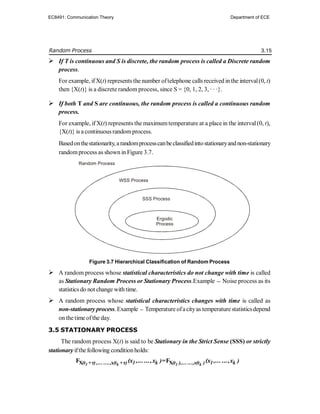 Random Process 3.15
 If T is continuous and S is discrete, the random process is called a Discrete random
process.
For example, ifX(t) represents the number oftelephone calls received in the interval(0, t)
then {X(t)} is a discrete random process, since S = {0, 1, 2, 3, · · ·}.
 If both T and S are continuous, the random process is called a continuous random
process.
For example, ifX(t) represents the maximumtemperature at a place in the interval(0, t),
{X(t)} is a continuous randomprocess.
Basedonthestationarity, arandomprocesscanbeclassifiedintostationaryandnon-stationary
randomprocess as shown in Figure 3.7.
Figure 3.7 Hierarchical Classification of Random Process
 A random process whose statistical characteristics do not change with time is called
as Stationary Random Process or Stationary Process.Example  Noise process as its
statistics do not change withtime.
 A random process whose statistical characteristics changes with time is called as
non-stationary process. Example  Temperature ofacityas temperature statisticsdepend
on the time ofthe day.
3.5 STATIONARY PROCESS
The random process X(t) is said to be Stationary in the Strict Sense (SSS) or strictly
stationary ifthefollowing conditionholds:
X x X
F F
1 k 1 k
(t +τ) ,... ...., (t +τ) 1 k (t ),... ...,x(t ) 1 k
(x ,... ...,x )= (x ,... ...,x )
Random Process
WSS Process
SSS Process
Ergodic
Process
EC8491: Communication Theory Department of ECE
 