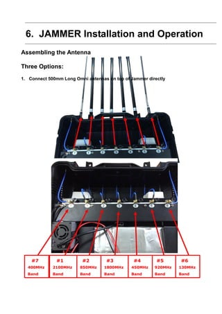 6. JAMMER Installation and Operation
Assembling the Antenna
Three Options:
1. Connect 500mm Long Omni antennas on top of Jammer directly
#6
130MHz
Band
#5
920MHz
Band
#4
450MHz
Band
#3
1800MHz
Band
#2
850MHz
Band
#1
2100MHz
Band
#7
400MHz
Band
 