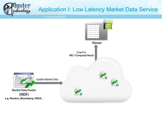 Application I: Low Latency Market Data Service
e.g. Reuters, Bloomberg, HKEX…
 