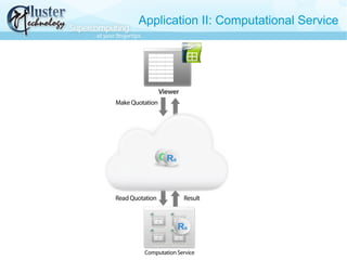 Application II: Computational Service
 