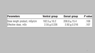 Ct   coronary  angiography edited 1st