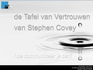 woensdag, 4 april 2012
de Tafel van Vertrouwen van Covey
           Sander Vrugt van Keulen
 