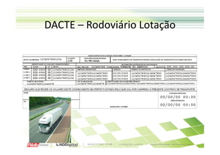DACTE – Rodoviário Lotação
 
