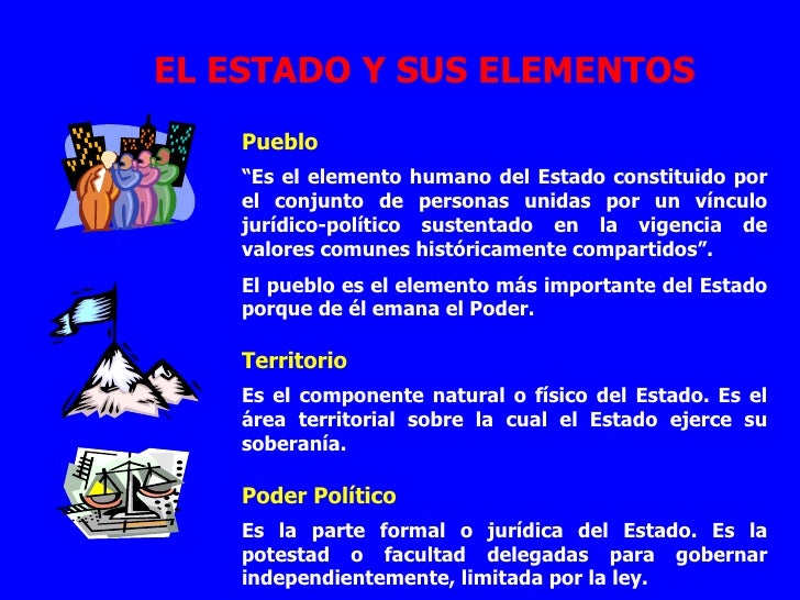 Ct Estado Seguridad Y Defensa Nacional (Modulo 1 Unidad 1)