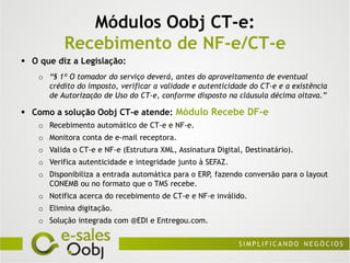 Módulos Oobj CT-e:
           Recebimento de NF-e/CT-e
 O que diz a Legislação:
    o “§ 1º O tomador do serviço deverá, antes do aproveitamento de eventual
      crédito do imposto, verificar a validade e autenticidade do CT-e e a existência
      de Autorização de Uso do CT-e, conforme disposto na cláusula décima oitava.”

 Como a solução Oobj CT-e atende: Módulo Recebe DF-e
    o Recebimento automático de CT-e e NF-e.
    o Monitora conta de e-mail receptora.
    o Valida o CT-e e NF-e (Estrutura XML, Assinatura Digital, Destinatário).
    o Verifica autenticidade e integridade junto à SEFAZ.
    o Disponibiliza a entrada automática para o ERP, fazendo conversão para o layout
      CONEMB ou no formato que o TMS recebe.
    o Notifica acerca do recebimento de CT-e e NF-e inválido.
    o Elimina digitação.
    o Solução integrada com @EDI e Entregou.com.
 
