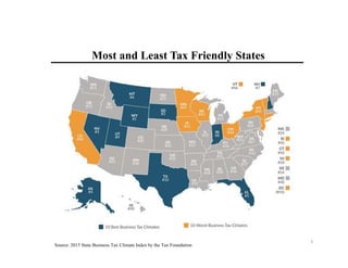 Source: 2015 State Business Tax Climate Index by the Tax Foundation
Most and Least Tax Friendly States
1
 