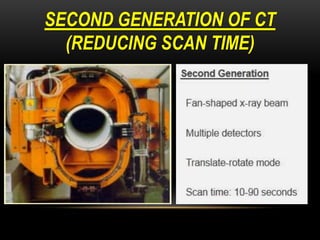 SECOND GENERATION OF CT
(REDUCING SCAN TIME)
 