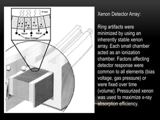 Xenon Detector Array:
Ring artifacts were
minimized by using an
inherently stable xenon
array. Each small chamber
acted as an ionization
chamber. Factors affecting
detector response were
common to all elements (bias
voltage, gas pressure) or
were fixed over time
(volume). Pressurized xenon
was used to maximize x-ray
absorption efficiency.
 