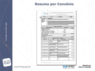 Resumo por Convênio 