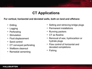 CT Applications For vertical, horizontal and deviated wells, both on land and offshore: Drilling Logging Perforating Stimulation Fluid displacement Sand control CT conveyed perforating Wellbore cleanout Remedial cementing Setting and retrieving bridge plugs Permanent installations Running packers CT as flowline Removal of wax, hydrocarbon or hydrate plugs Flow control of horizontal and deviated completions Fishing 