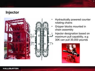 Hydraulically powered counter rotating chains Gripper blocks mounted in chain assembly Injector designation based on maximum pull capability, e.g 30K can pull 30,000 pounds Injector 