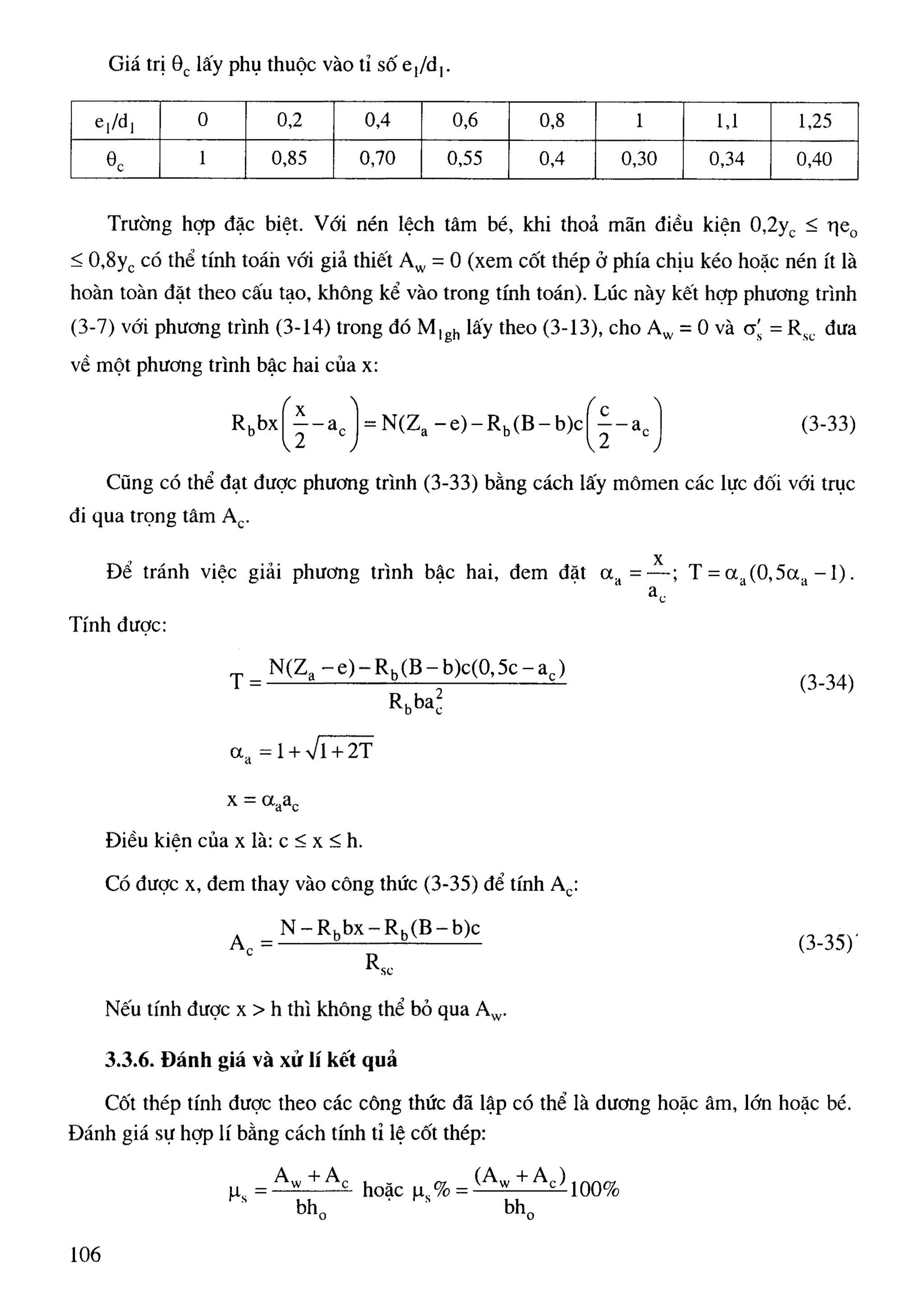 Cột   nguyễn đình cống