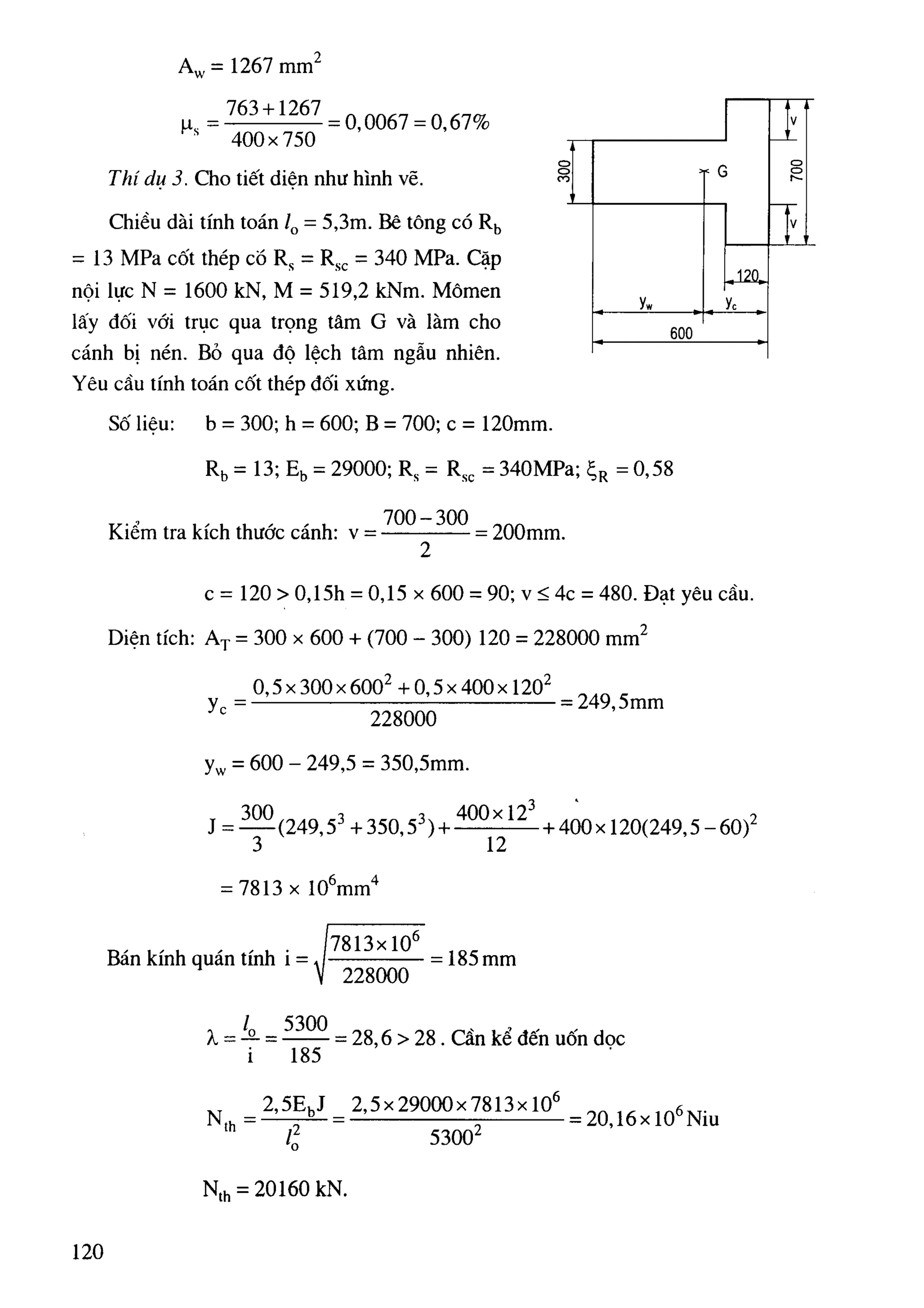 Cột   nguyễn đình cống