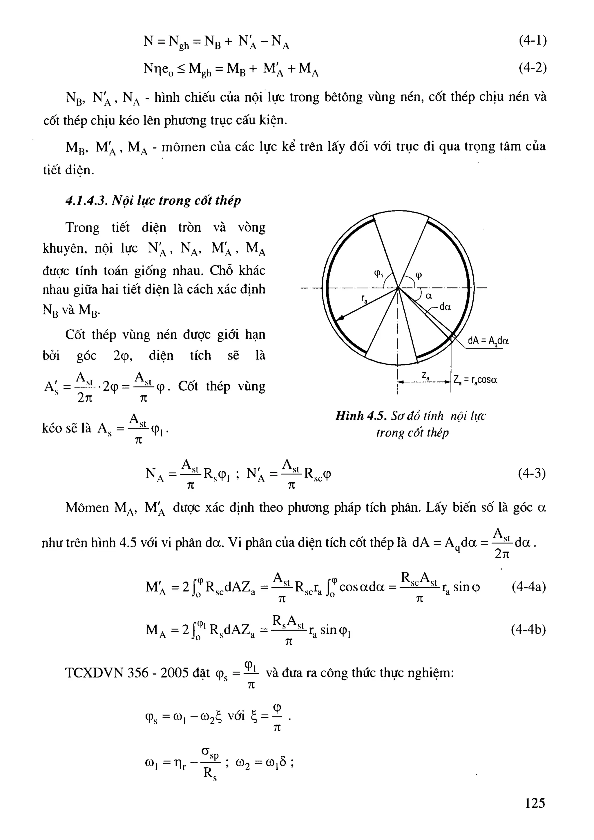Cột   nguyễn đình cống