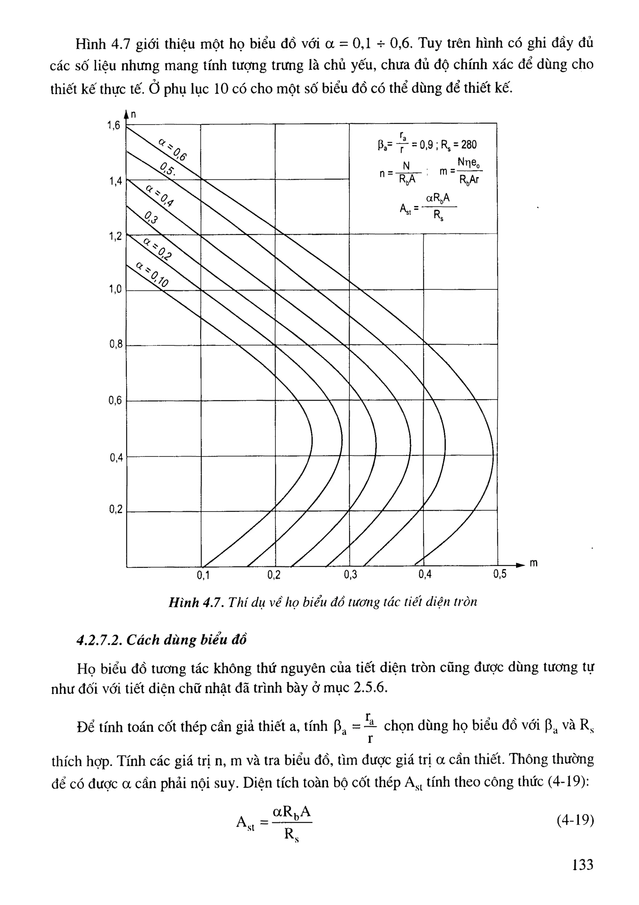 Cột   nguyễn đình cống