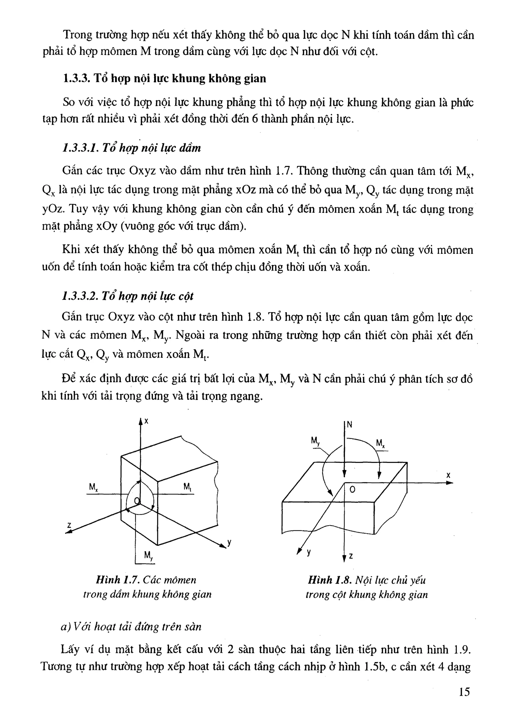 Cột   nguyễn đình cống