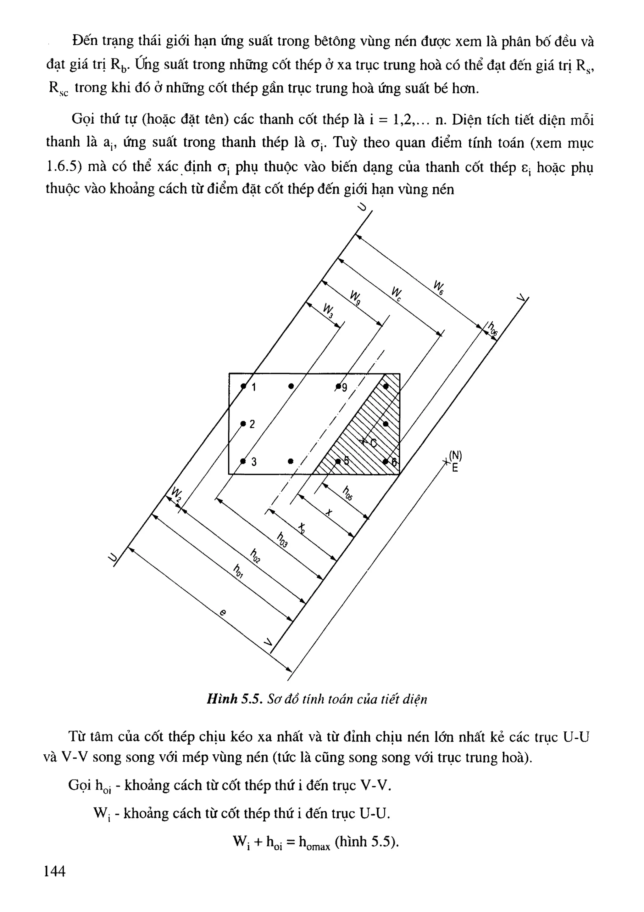 Cột   nguyễn đình cống