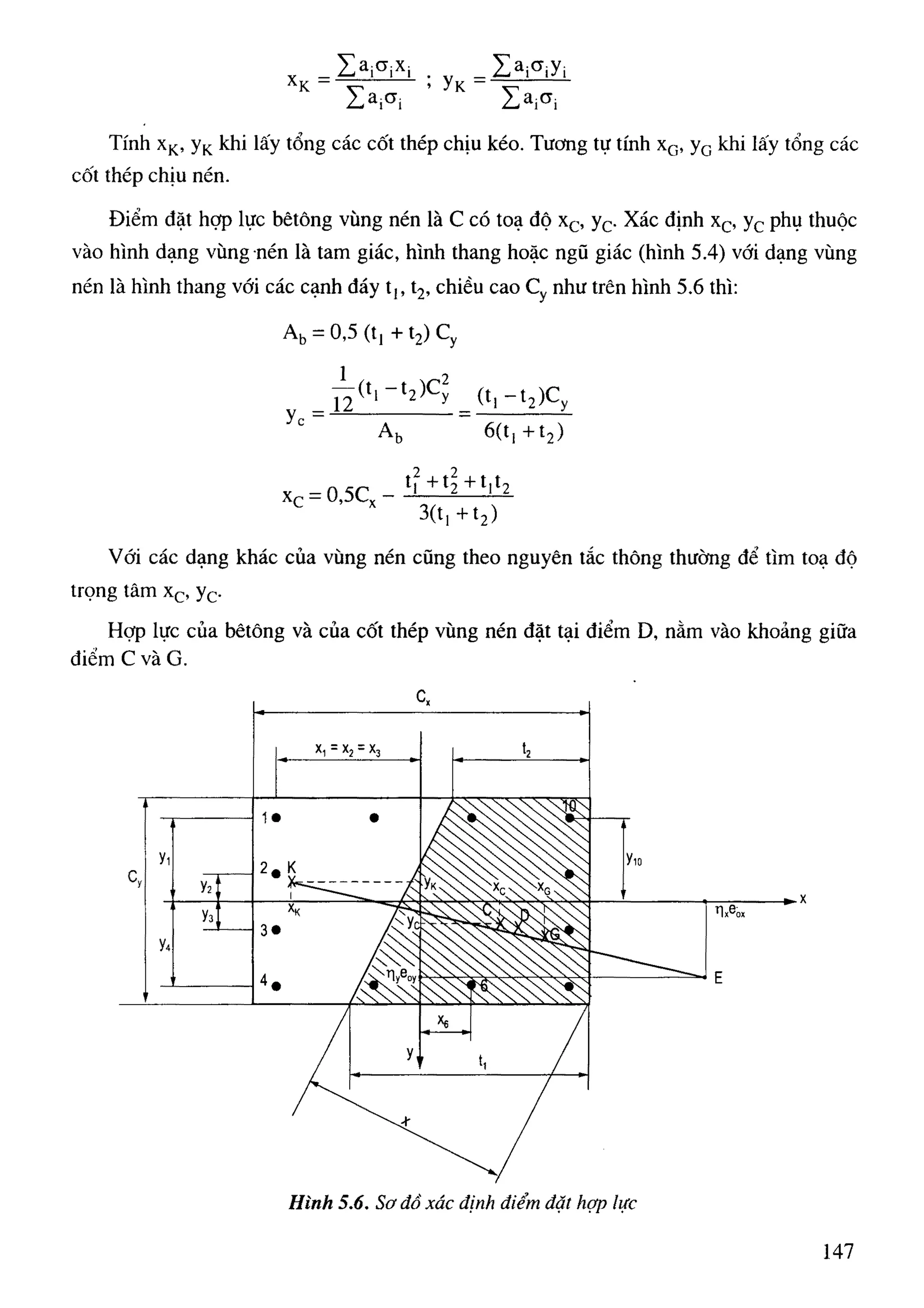 Cột   nguyễn đình cống