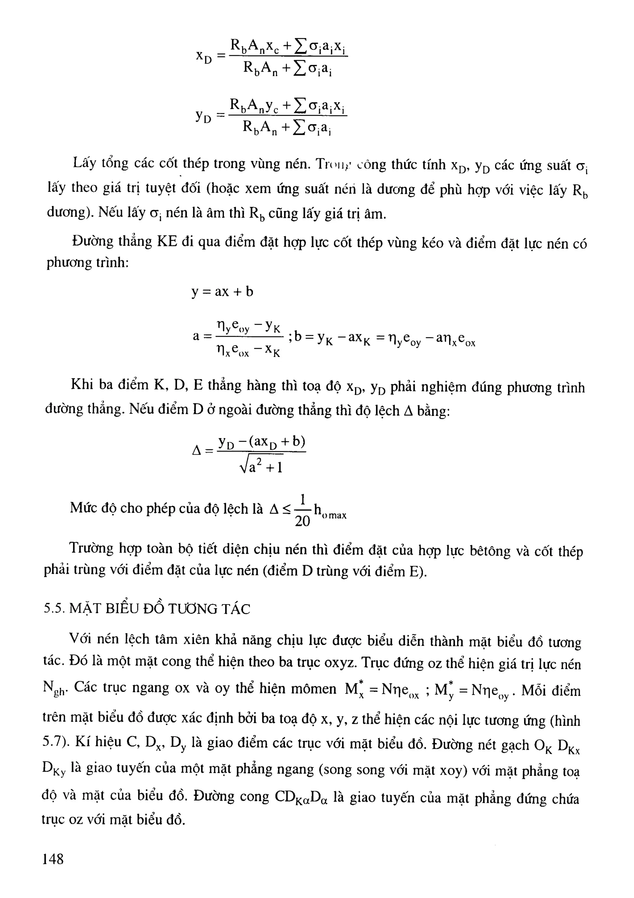 Cột   nguyễn đình cống