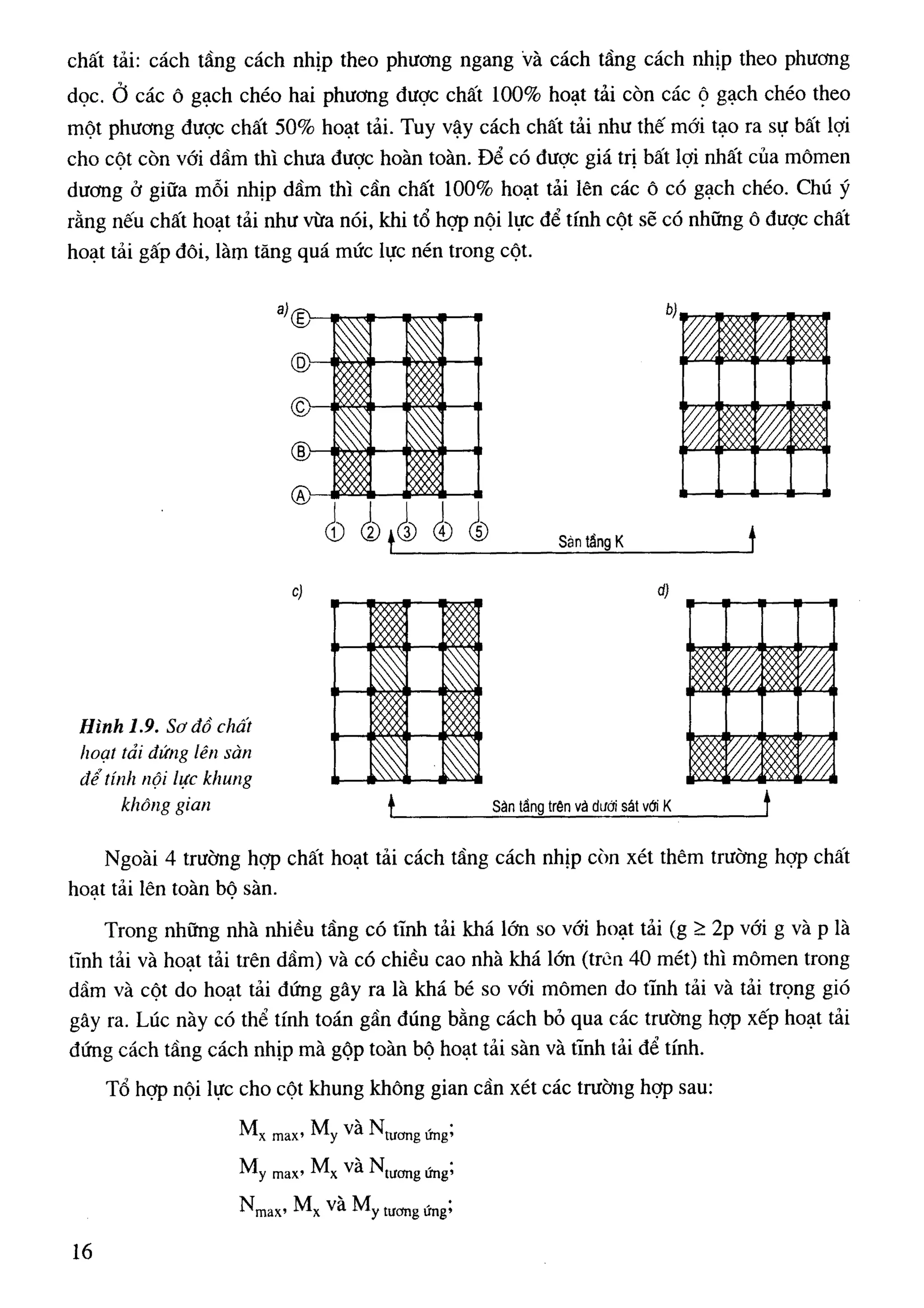 Cột   nguyễn đình cống