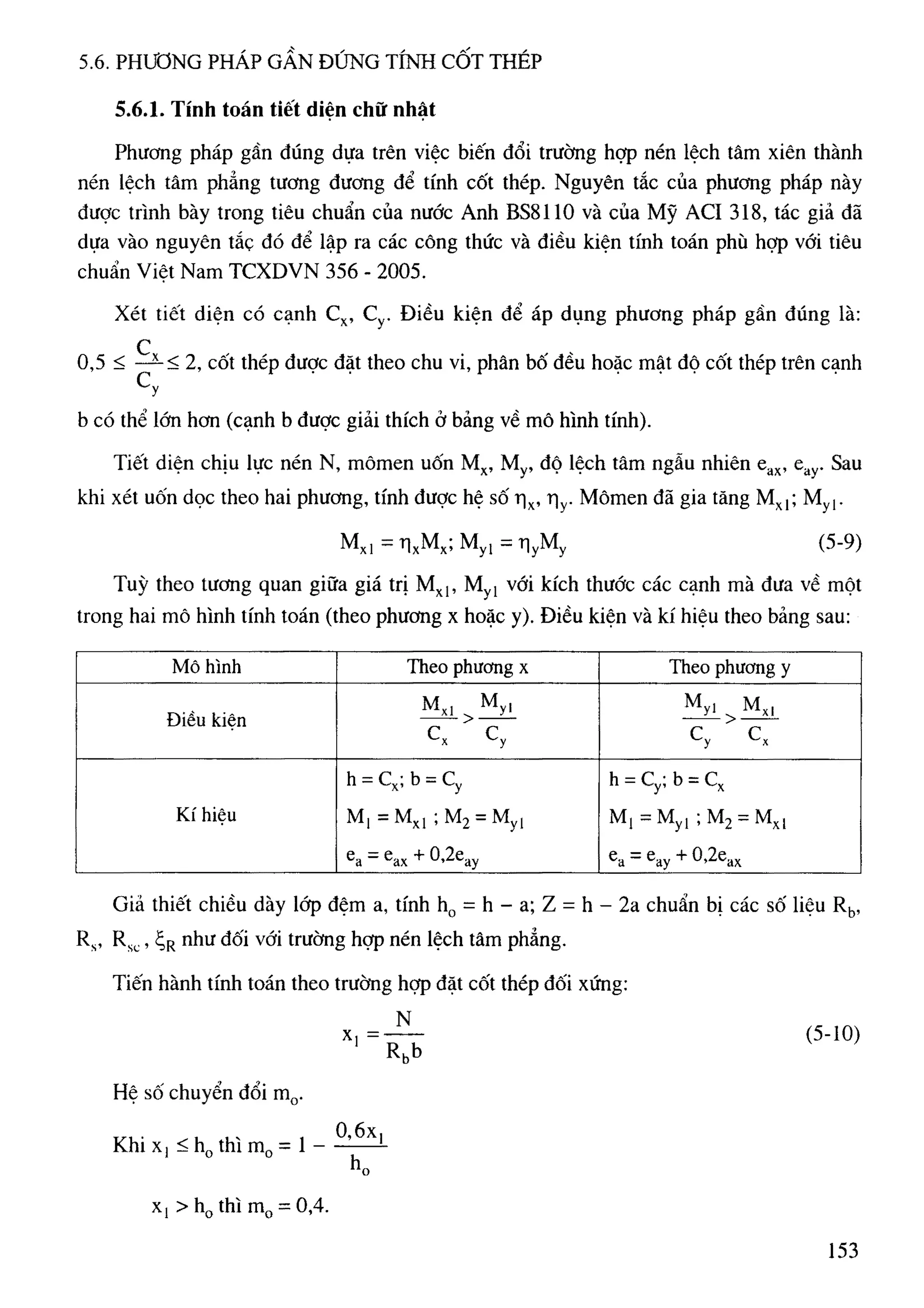 Cột   nguyễn đình cống