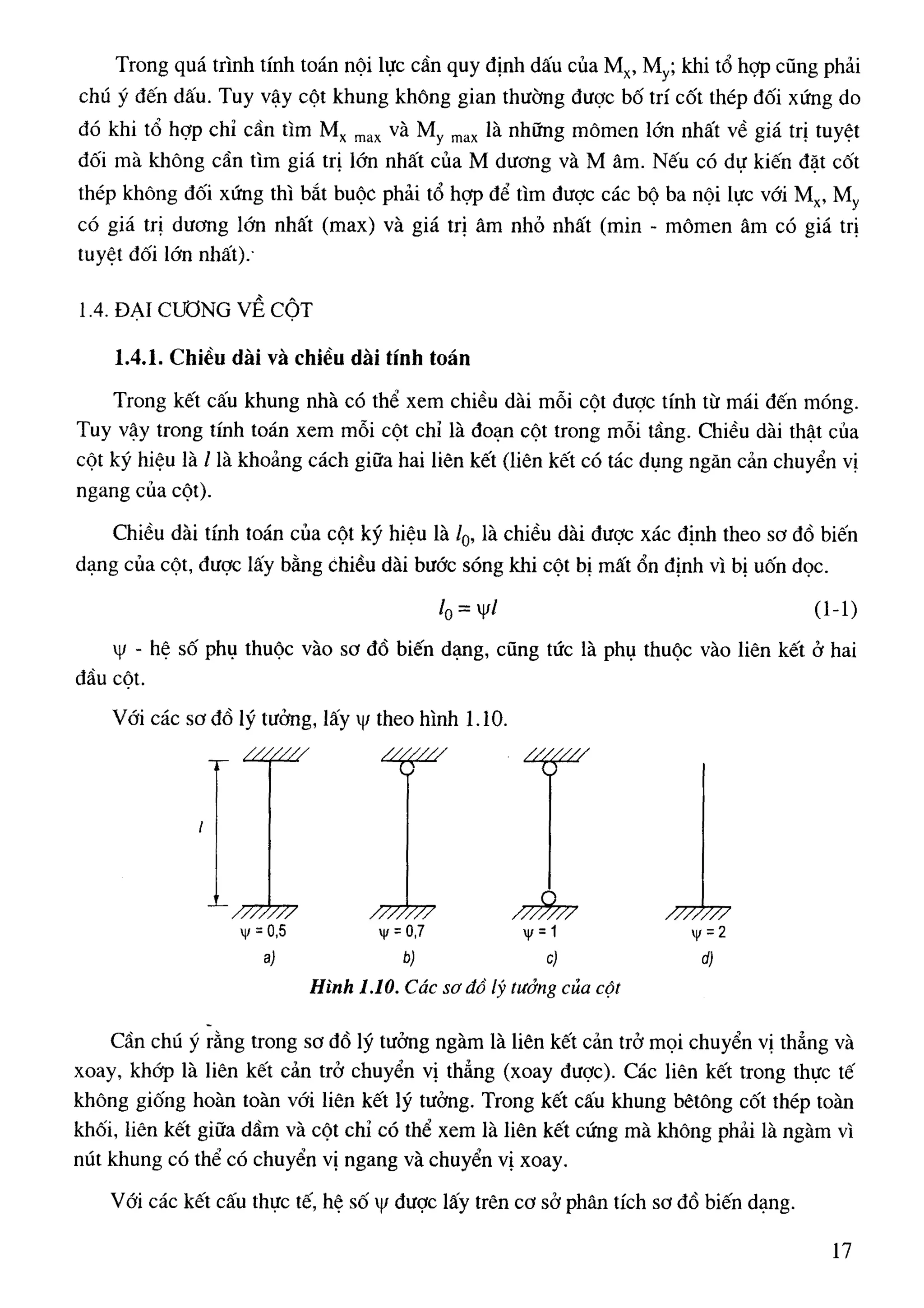 Cột   nguyễn đình cống