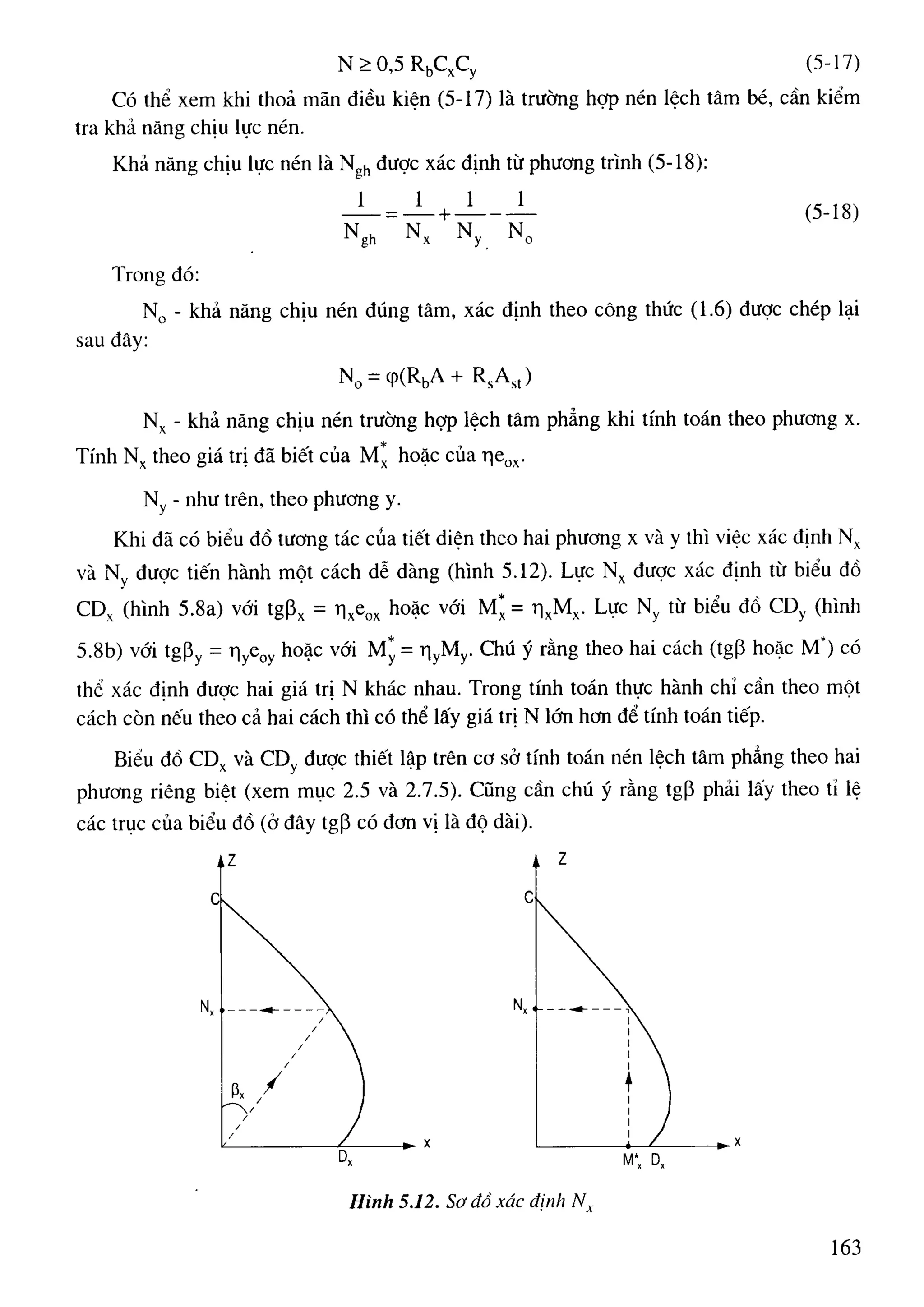 Cột   nguyễn đình cống