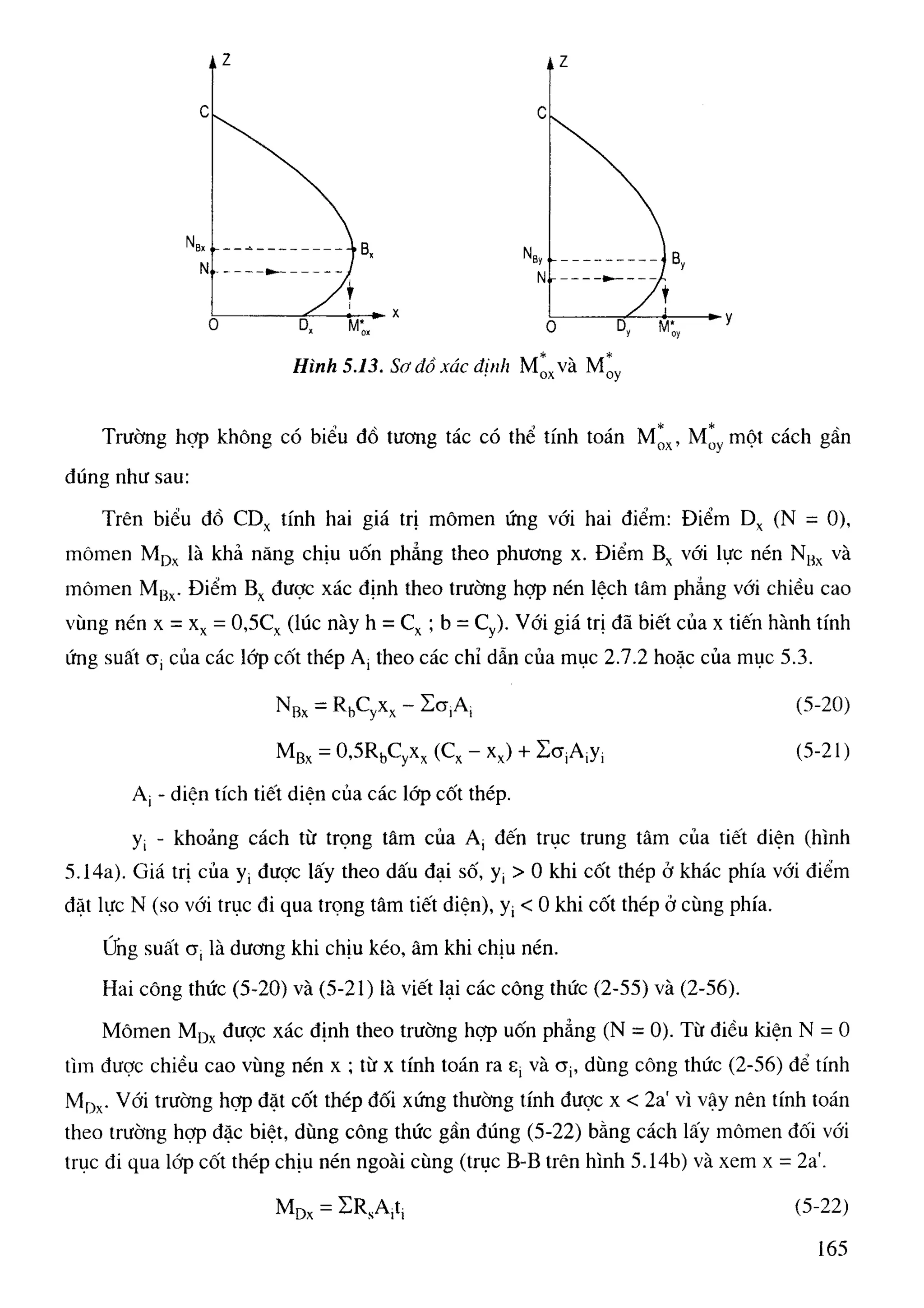 Cột   nguyễn đình cống