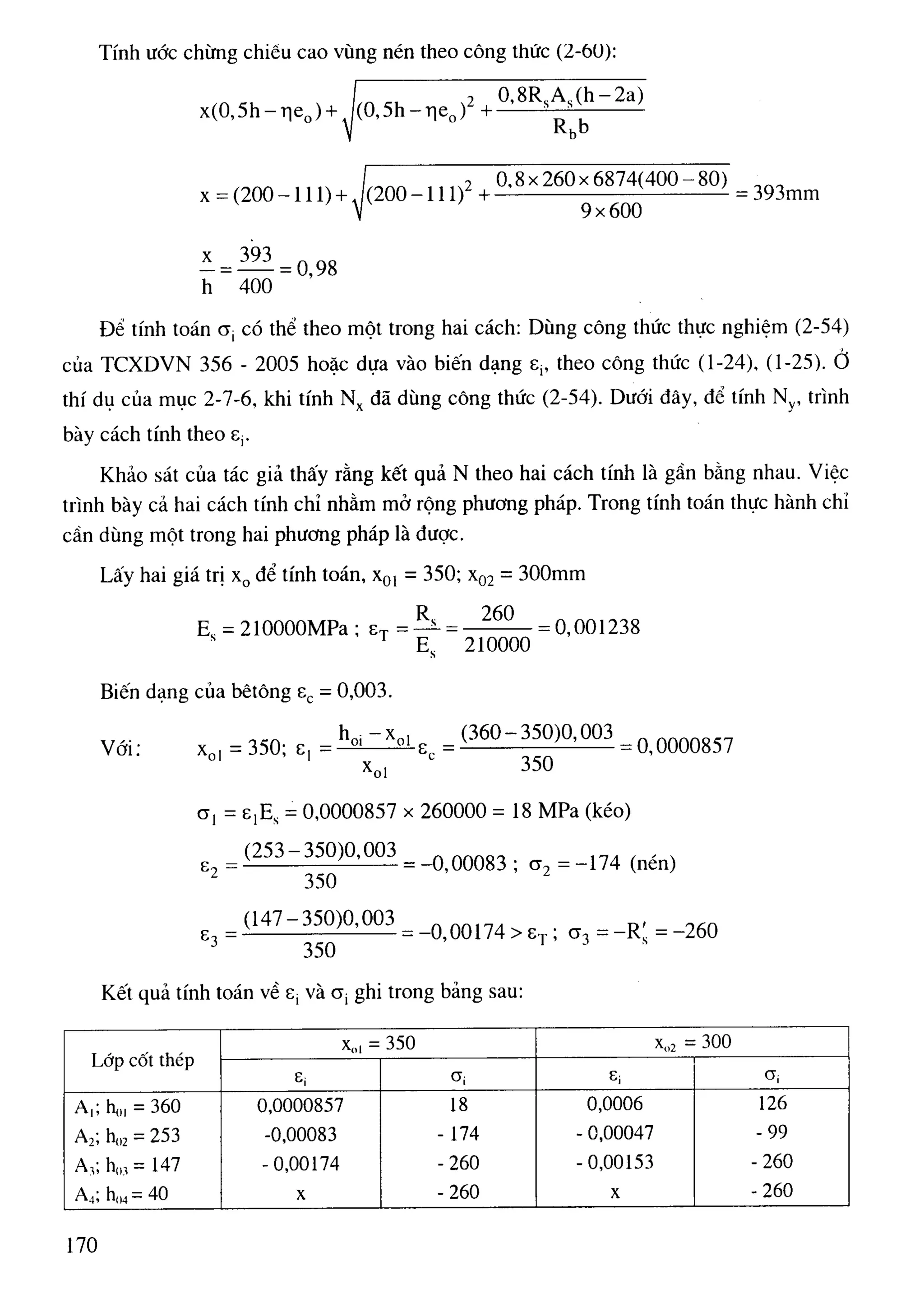 Cột   nguyễn đình cống