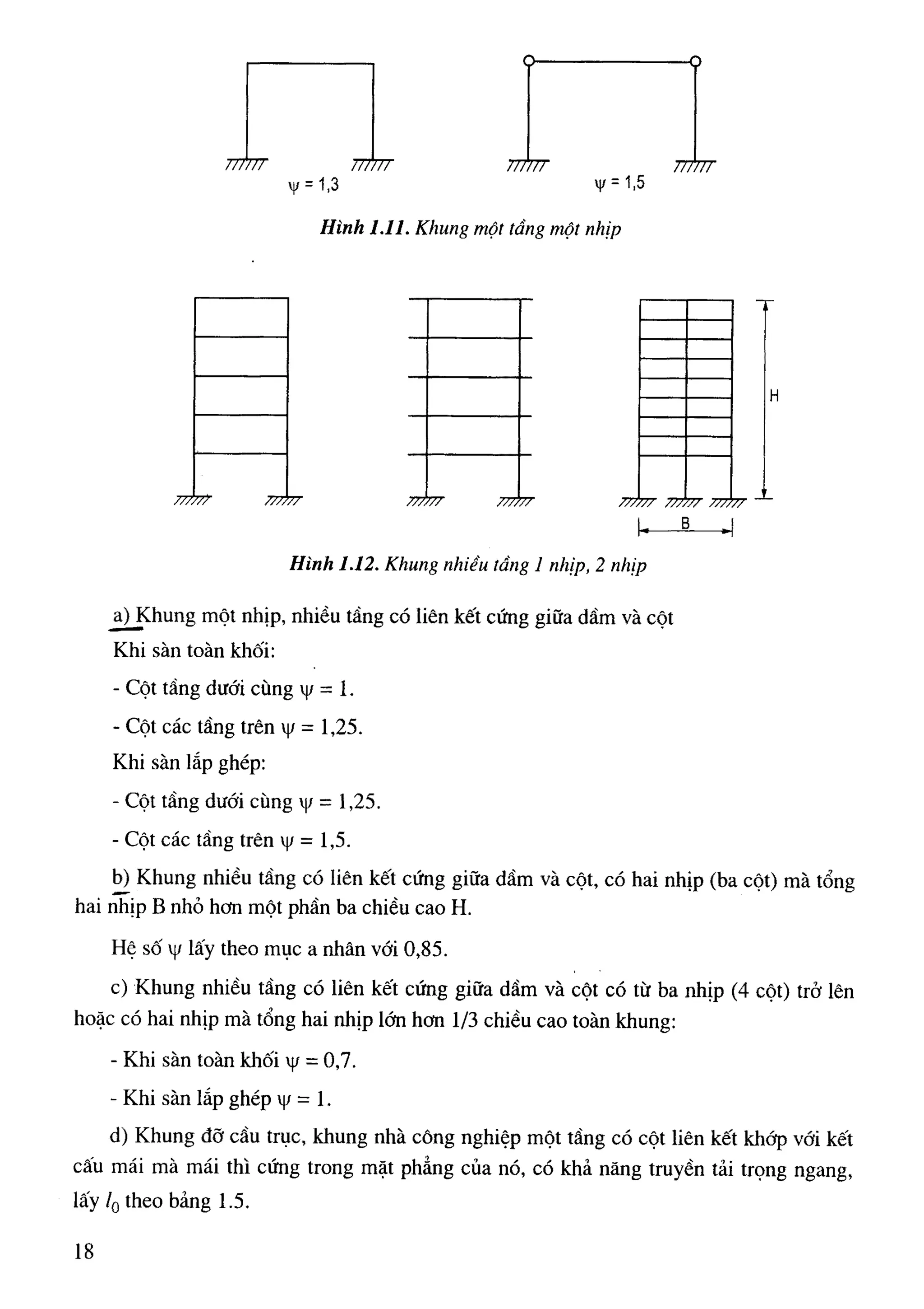 Cột   nguyễn đình cống
