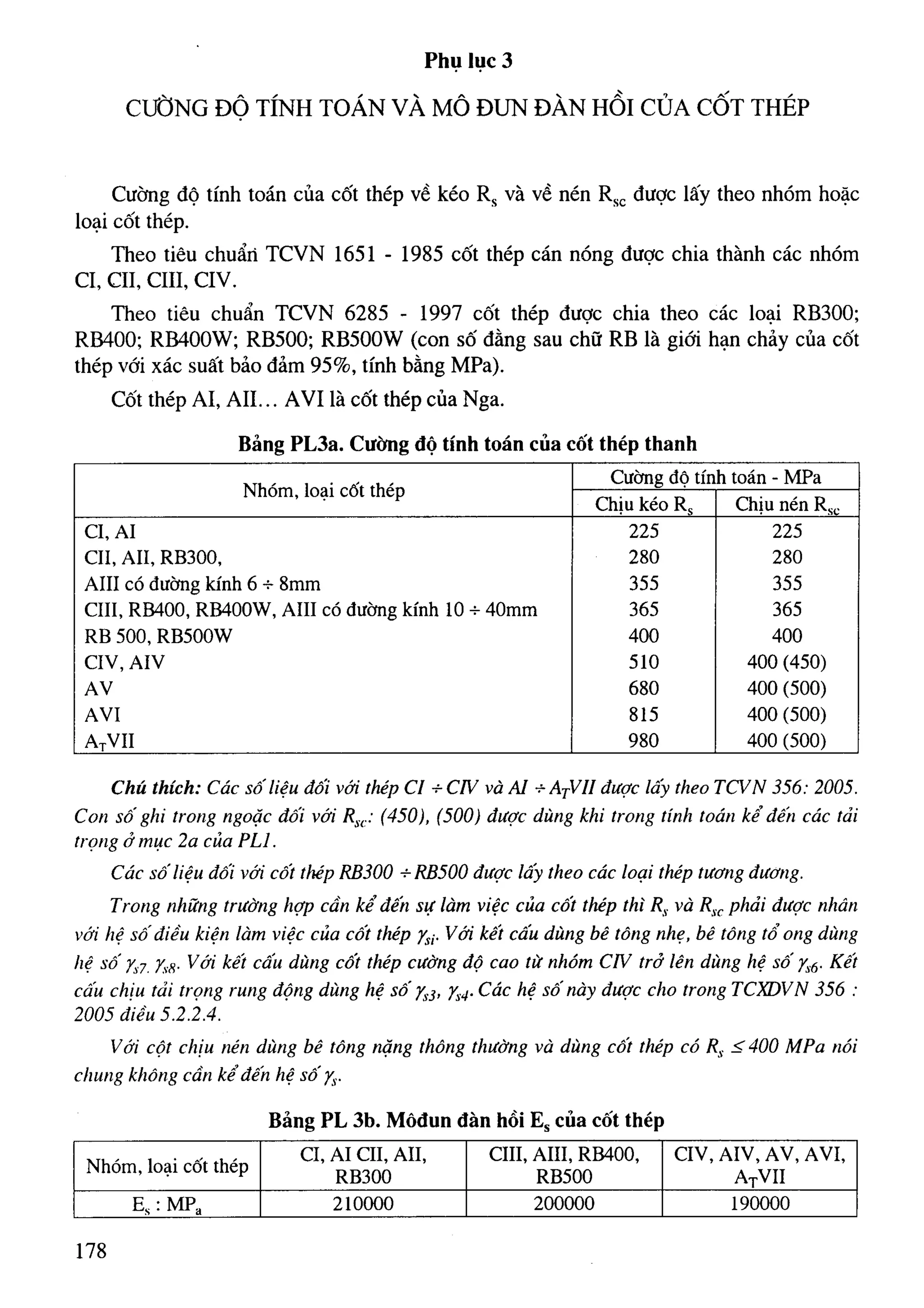 Cột   nguyễn đình cống