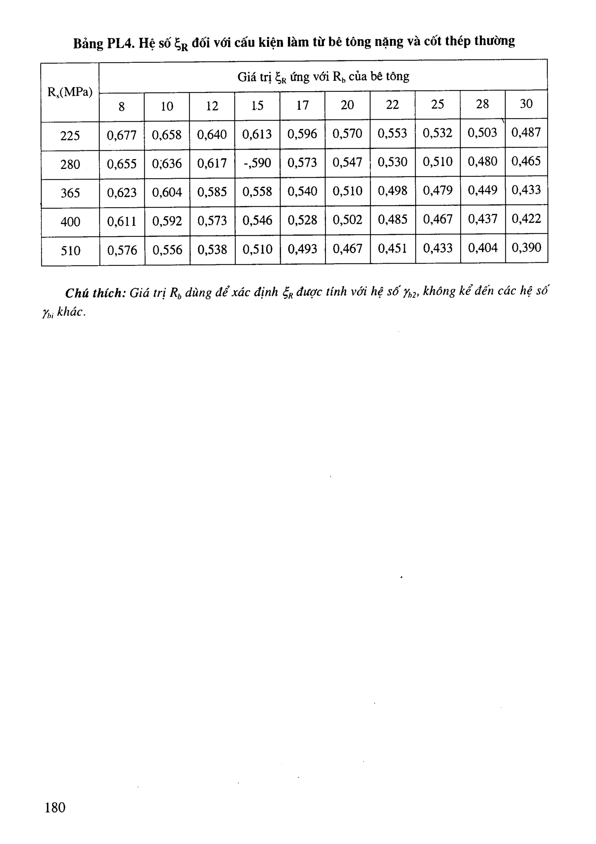 Cột   nguyễn đình cống