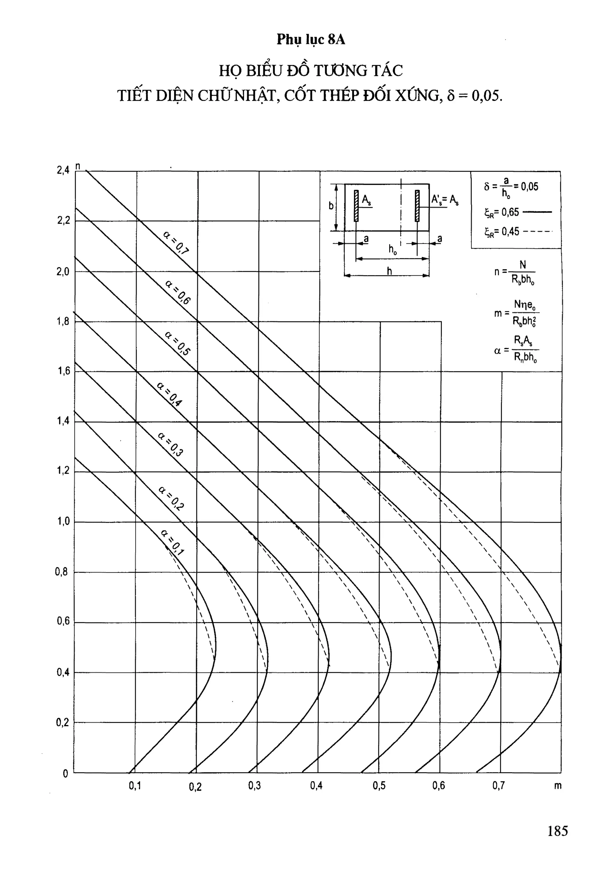 Cột   nguyễn đình cống